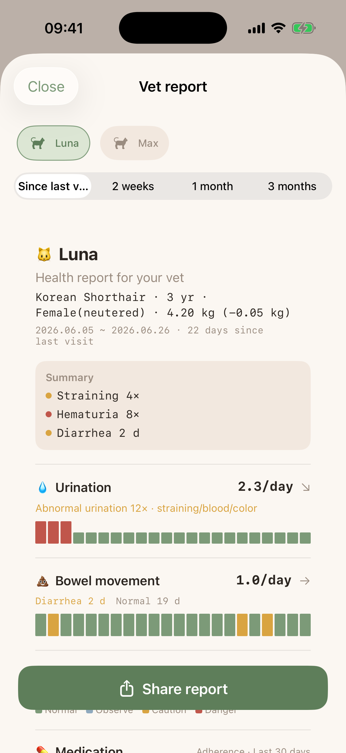 Vet-ready single-image health report from Meowstiny