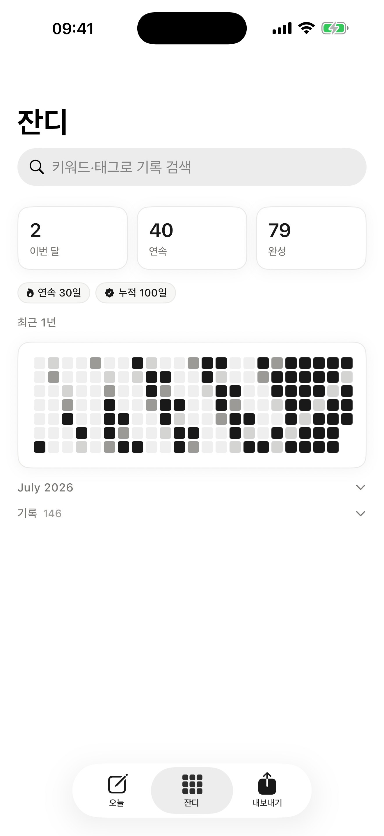 지난 1년의 업무 기록을 보여주는 잔디 히트맵과 연속·완성 스탯